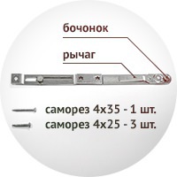 Комплектация ограничителя открывания