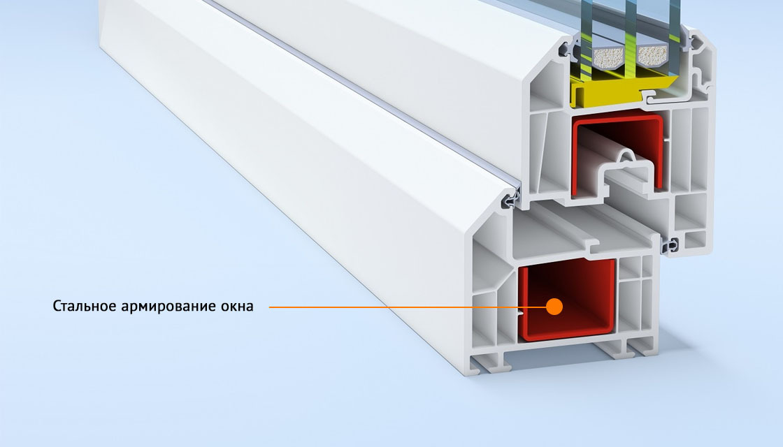 Стальное армирование окна