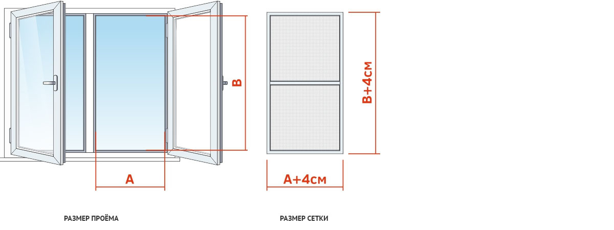 Размер москитной сетки