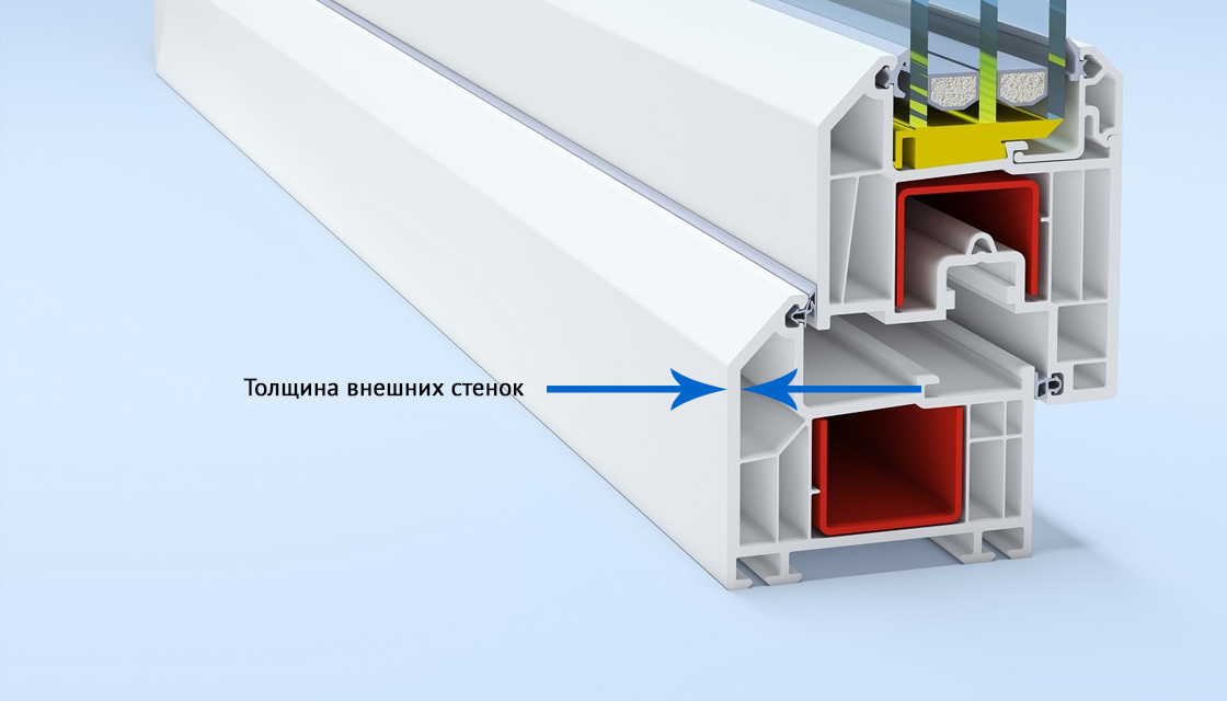 Толщина внешних стенок профиля