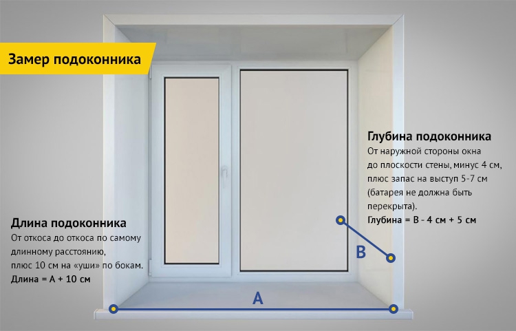 Замер подоконника