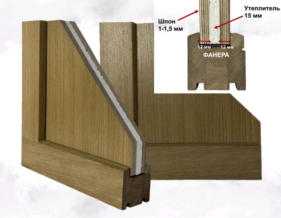 Непрозрачное заполнение
