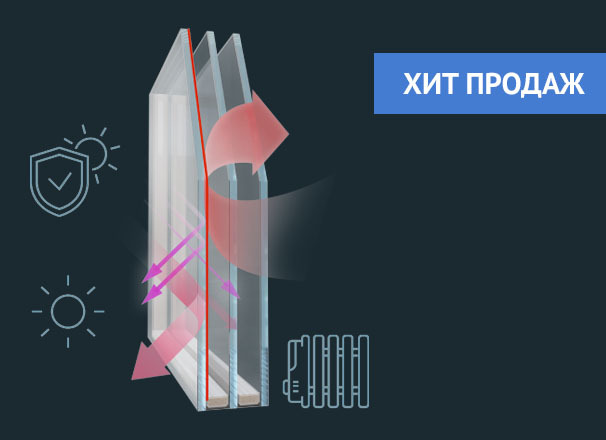 Мультифункциональный стеклопакет