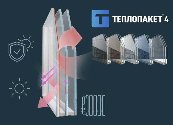 Теплопакет 4